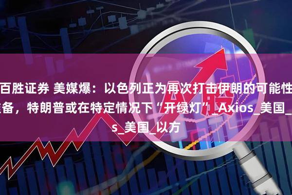 百胜证券 美媒爆：以色列正为再次打击伊朗的可能性做准备，特朗普或在特定情况下“开绿灯”_Axios_美国_以方